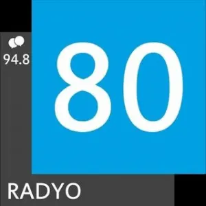 Радіо 80