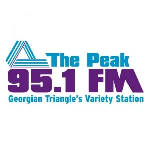Rádio The Peak (CKCB)